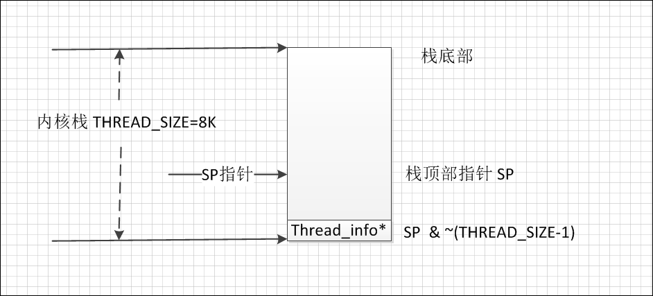 image https://goleveldb-1301596189.cos.ap-guangzhou.myqcloud.com/281409208002531.png