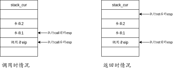 https://goleveldb-1301596189.cos.ap-guangzhou.myqcloud.com/figure4.png https://goleveldb-1301596189.cos.ap-guangzhou.myqcloud.com/figure4.png