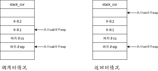 https://goleveldb-1301596189.cos.ap-guangzhou.myqcloud.com/figure5.png https://goleveldb-1301596189.cos.ap-guangzhou.myqcloud.com/figure5.png