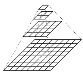 image-20200415203653196 https://goleveldb-1301596189.cos.ap-guangzhou.myqcloud.com/format,png-20210903191640008.png