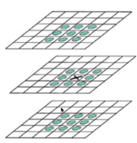 image-20200415214103646 https://goleveldb-1301596189.cos.ap-guangzhou.myqcloud.com/format,png-20210903191640695-20210903191723447.png