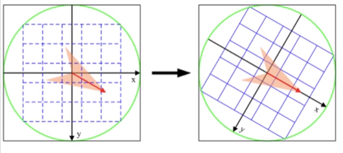 image-20200415232058803 https://goleveldb-1301596189.cos.ap-guangzhou.myqcloud.com/format,png-20210903191642426.png